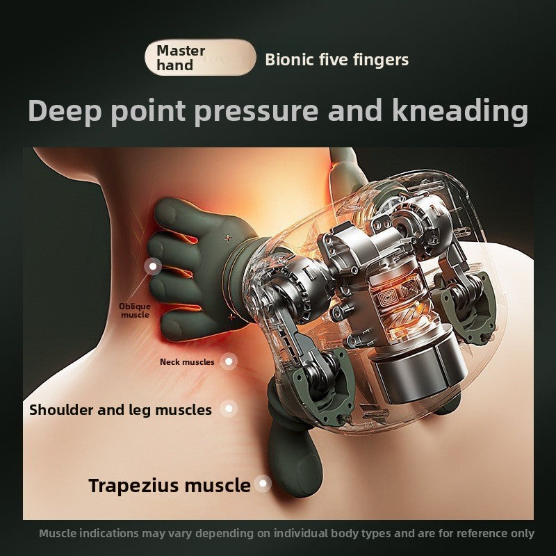 Deep Muscle Massager